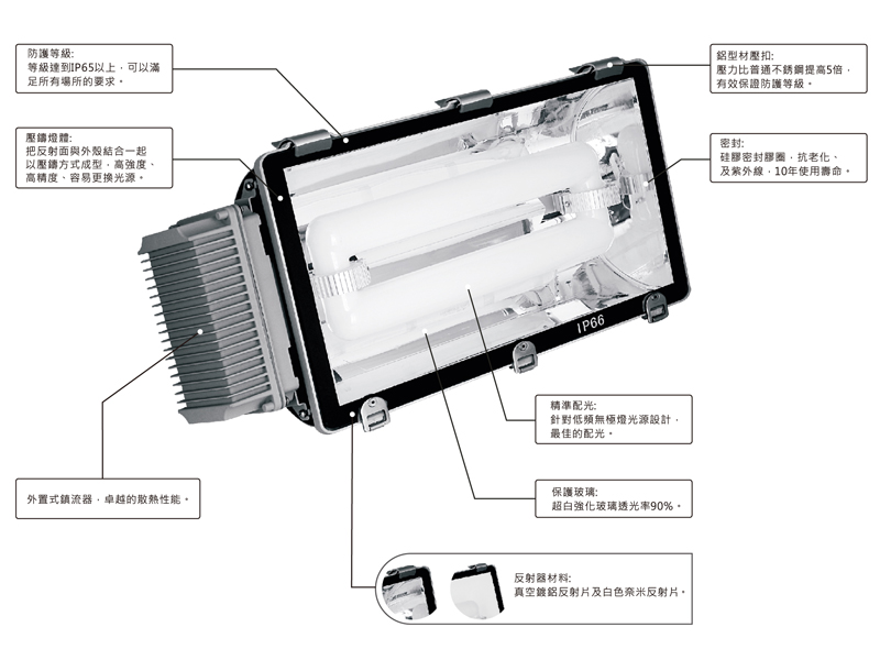 Tunnel Lamp DLSD036