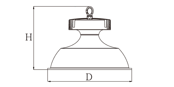 Lamp Size - High Bay Lights Factory GDD217