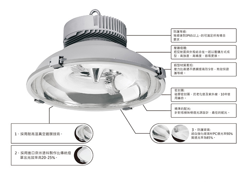 High Bay Light GDD228