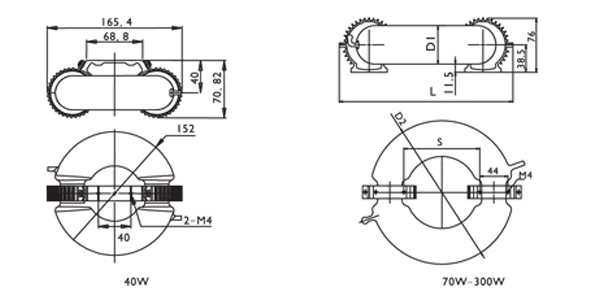 Size - Round Tube