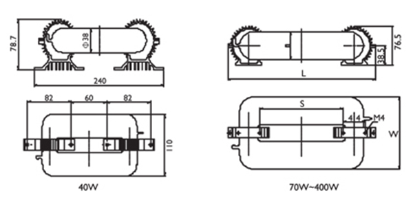 Size - Rectangular Tube