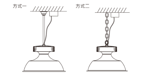 安裝示意圖 - 天井燈 廠房燈 GDD217