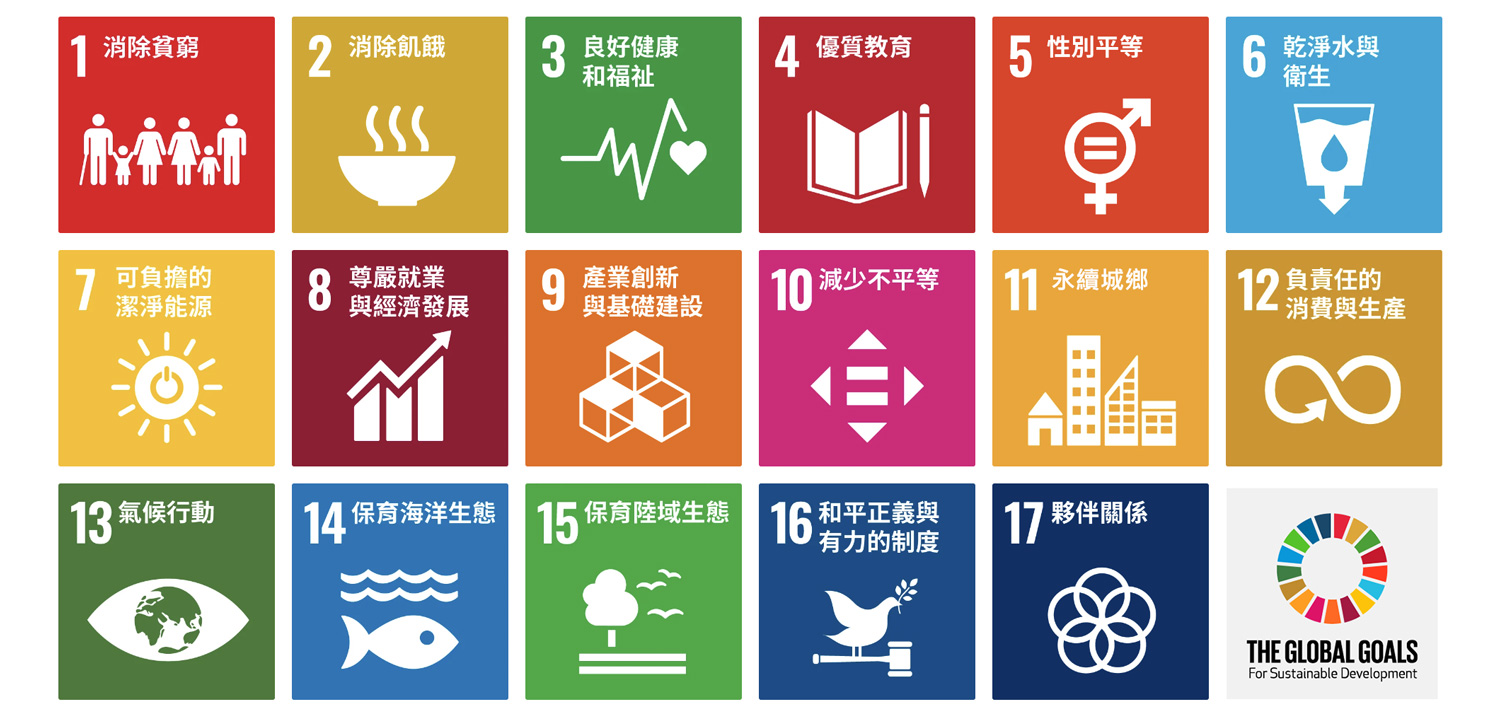 宇哲科技 SDGs 永續發展目標 ESG 永續照明與循環經濟 